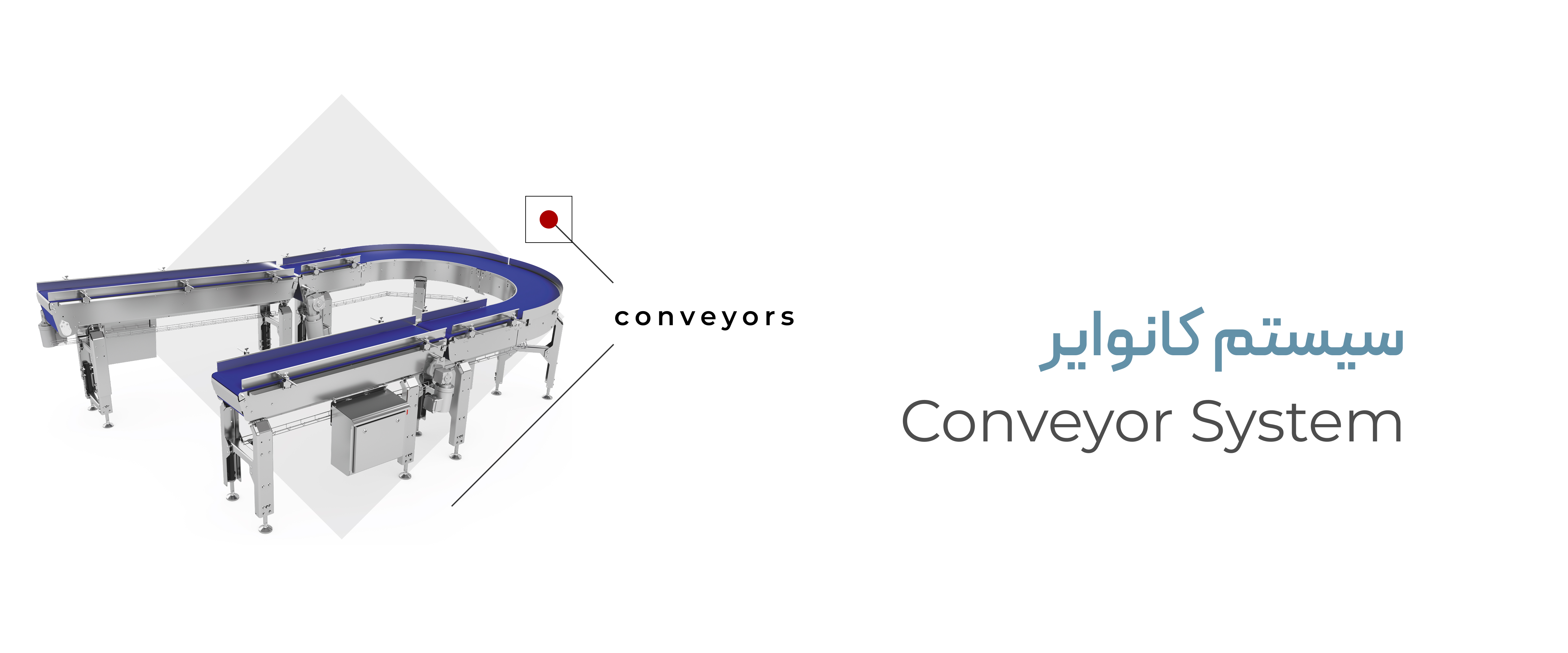 Conveyor-system